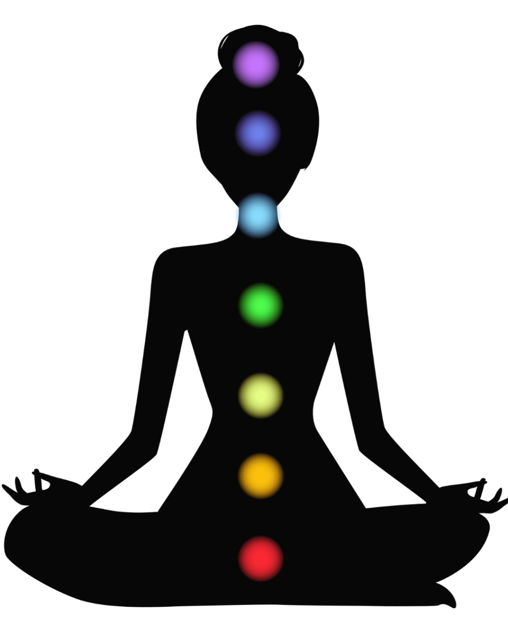 Come Explore the Chakras with Me – A 9-Day&nbsp;Journey