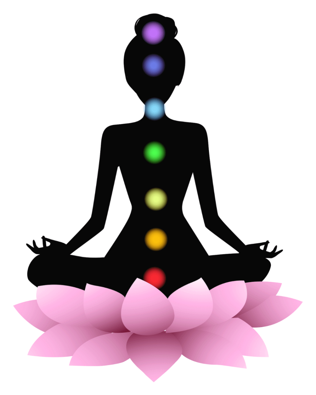 Day 9 – Balancing All Seven Chakras: Integration and&nbsp;Harmony